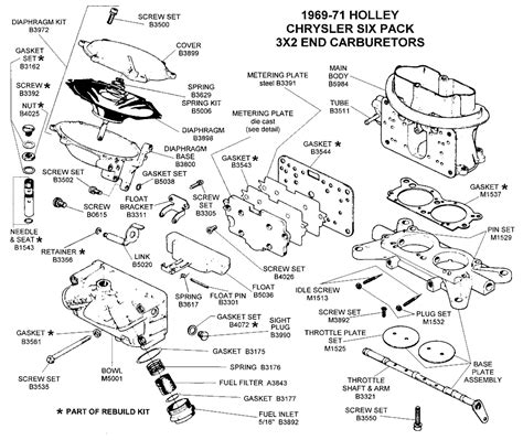 Part #: 10320 Line: HAY. . Holley carburetor manual